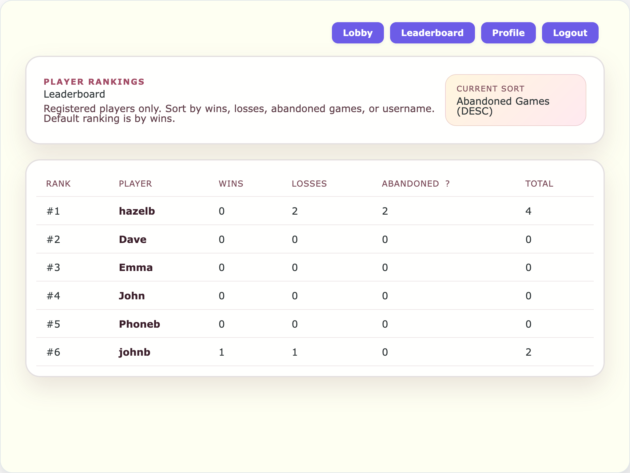 Bullshit Cardgame screenshot